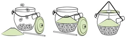 snabb syrningssystem.webp